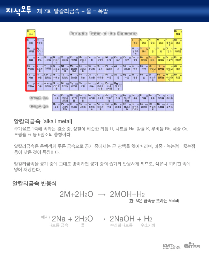 알칼리금속 부연설명.jpg